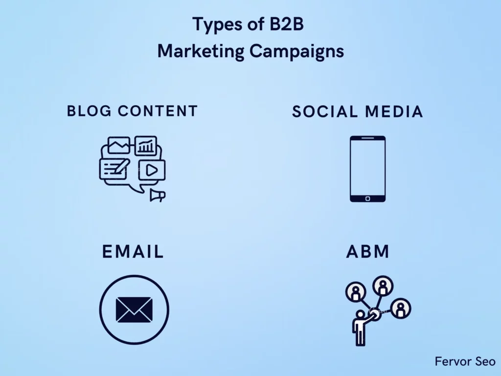 B2B Campaign types