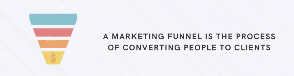 B2B Marketing Funnel definition